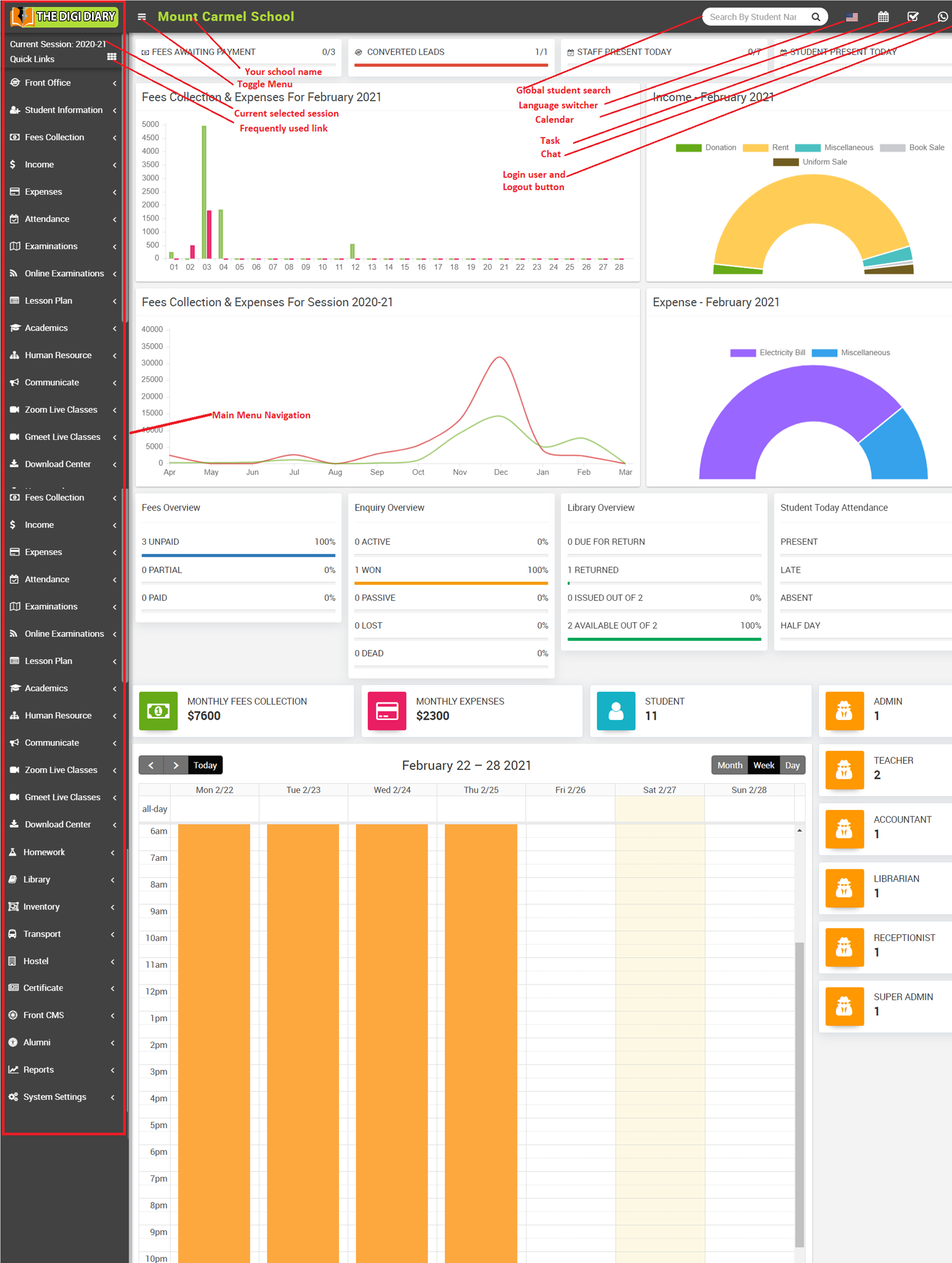 Admin Dashboard image