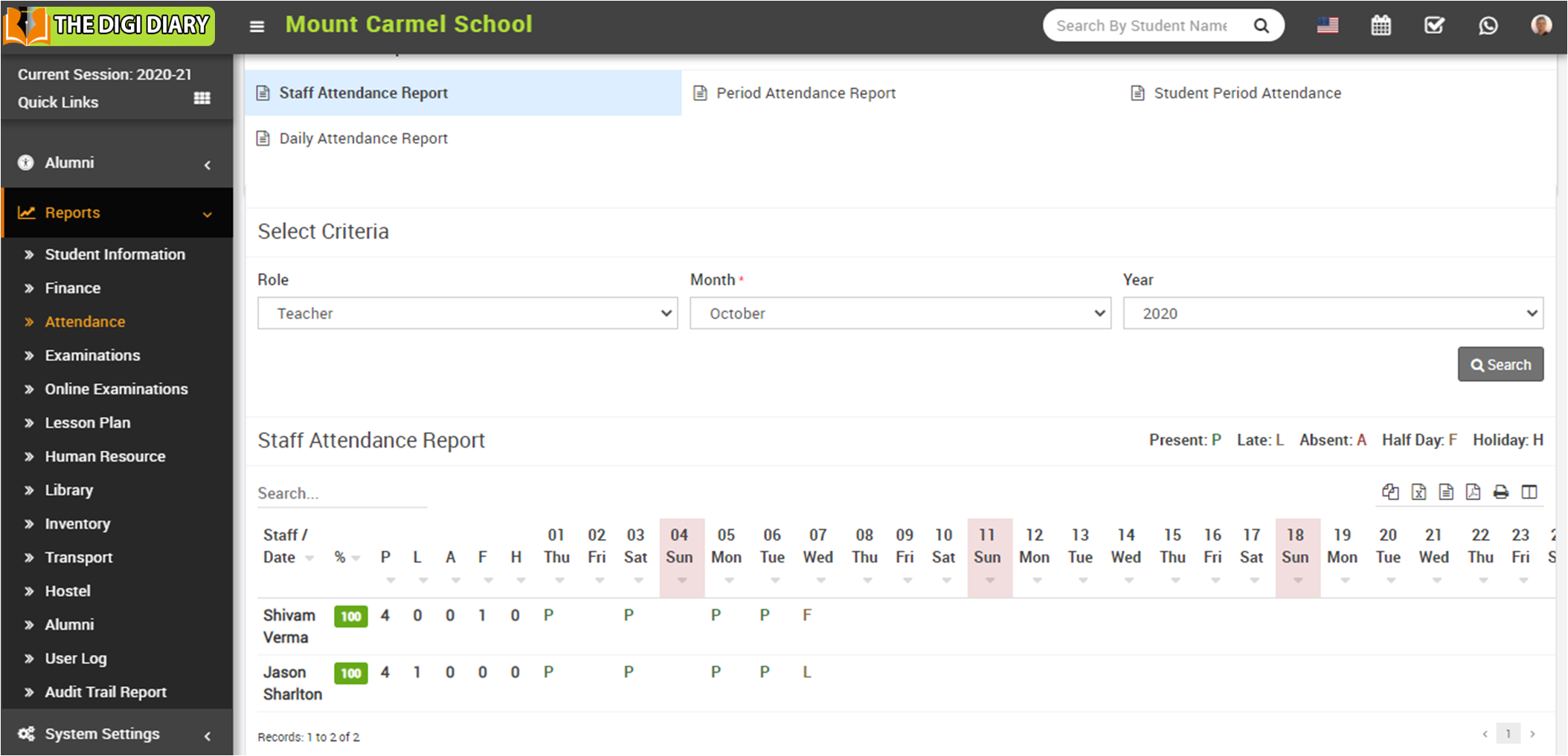 Staff attendance report image