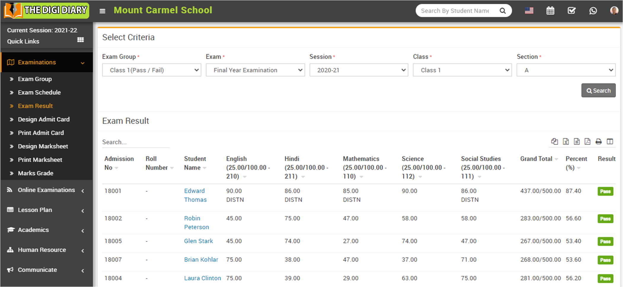 Exam result image