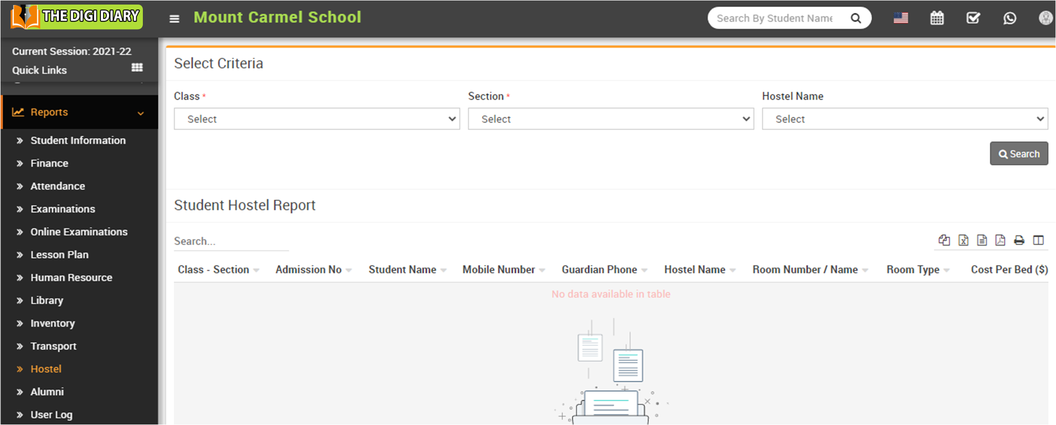 Hostel report image