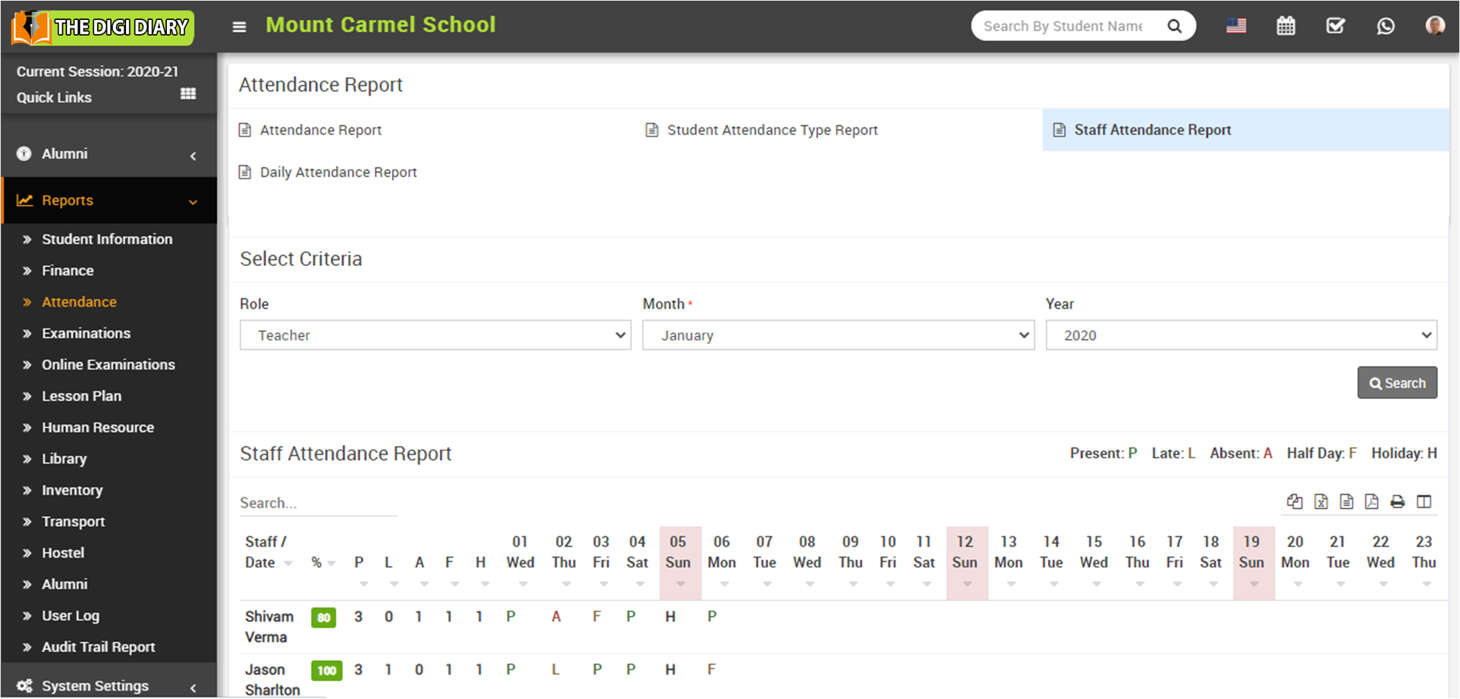 Staff report image