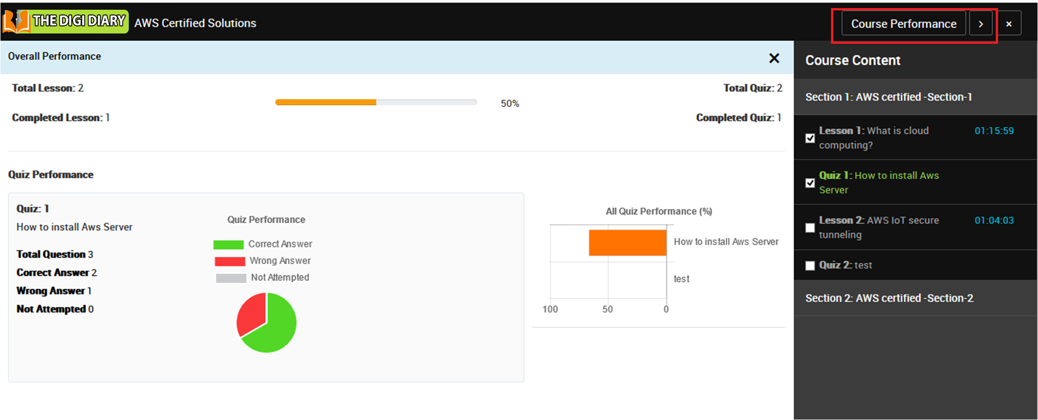check course peformance image