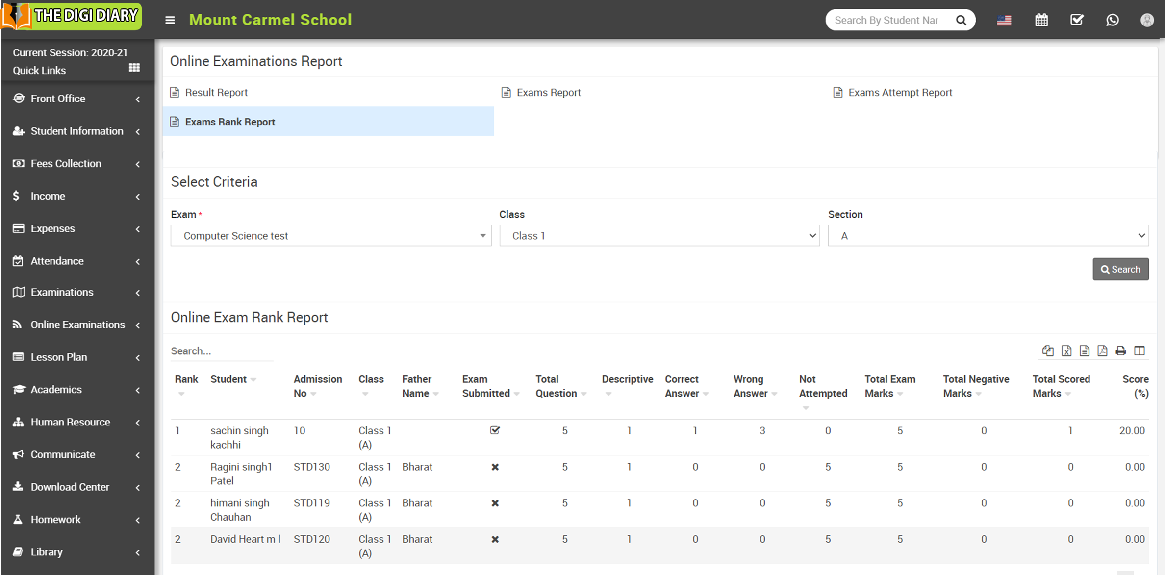 online exam rank report
