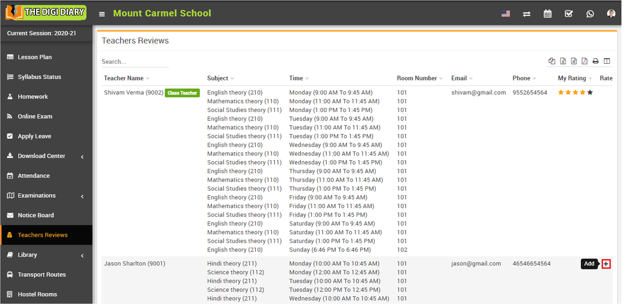 Student Review List Image